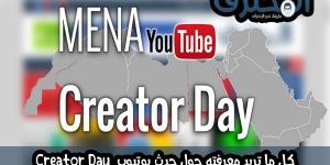 كل
ما
تريد
معرفته
حول
حدث
Youtube
Creator
Day